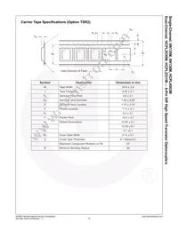 HCPL4503TM Datasheet Page 15
