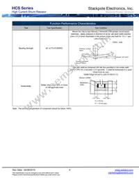 HCS1206FT1L00 Datasheet Page 4