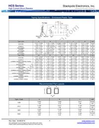 HCS1206FT1L00 Datasheet Page 5
