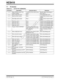 HCS410T-I/ST Datasheet Page 16