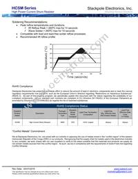 HCSM2818FT20L0 Datasheet Page 4