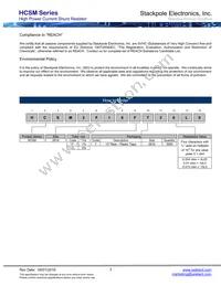 HCSM2818FT20L0 Datasheet Page 5