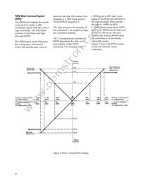 HCTL-1100#PLC Datasheet Page 21