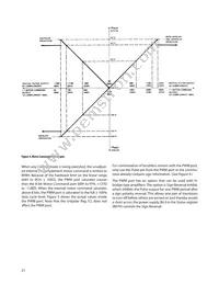 HCTL-1101-PLC Datasheet Page 21