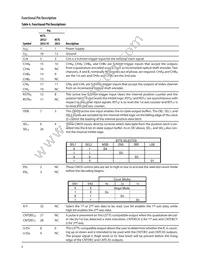HCTL-2032-SC Datasheet Page 6
