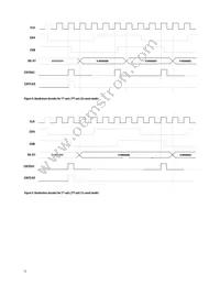 HCTL-2032-SC Datasheet Page 11