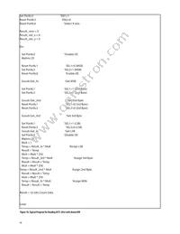 HCTL-2032-SC Datasheet Page 19