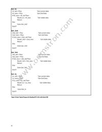 HCTL-2032-SC Datasheet Page 20