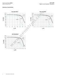 HCV1206-R47-R Datasheet Page 4
