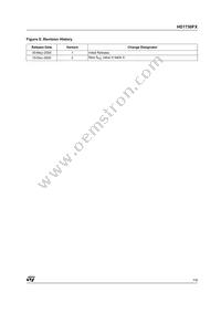 HD1750FX Datasheet Page 7