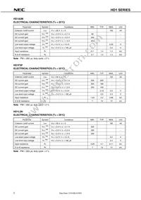 HD1A3M(0)-T1-AZ Datasheet Page 4