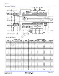 HD3-6402R-9Z Datasheet Page 3
