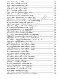 HD6417020SX20IV Datasheet Page 22