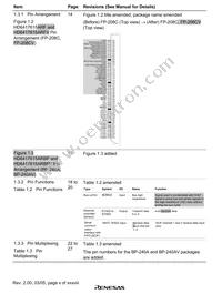 HD6417615ARFV Datasheet Page 12