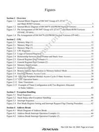 HD64F3687GFZKV Datasheet Page 23