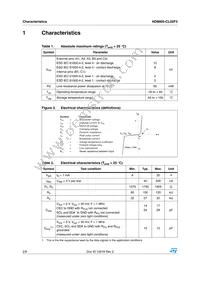 HDMI05-CL02F3 Datasheet Page 2