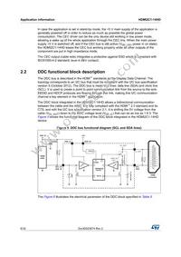 HDMI2C1-14HD Datasheet Page 6