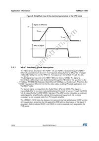 HDMI2C1-14HD Datasheet Page 10