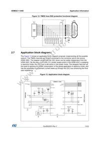 HDMI2C1-14HD Datasheet Page 13
