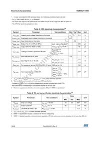 HDMI2C1-14HD Datasheet Page 18