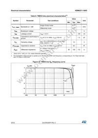 HDMI2C1-14HD Datasheet Page 20