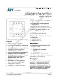 HDMI2C1-14HDS Datasheet Cover
