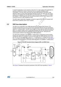 HDMI2C1-14HDS Datasheet Page 5