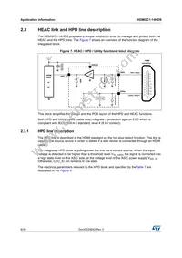 HDMI2C1-14HDS Datasheet Page 8