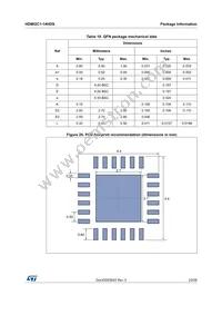 HDMI2C1-14HDS Datasheet Page 23
