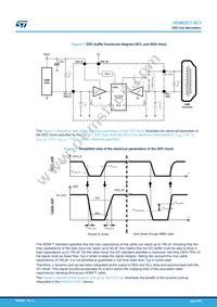 HDMI2C1-6C1 Datasheet Page 6