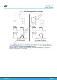 HDMI2C1-6C1 Datasheet Page 7