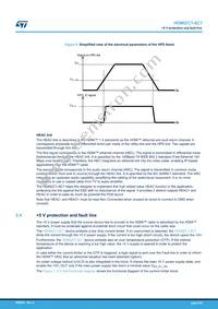 HDMI2C1-6C1 Datasheet Page 9
