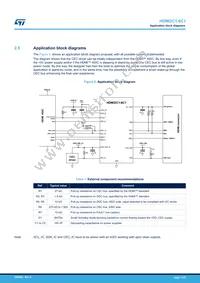 HDMI2C1-6C1 Datasheet Page 11