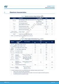 HDMI2C1-6C1 Datasheet Page 13