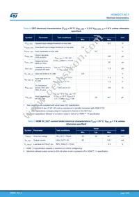 HDMI2C1-6C1 Datasheet Page 14