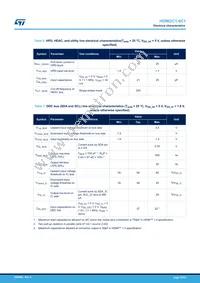 HDMI2C1-6C1 Datasheet Page 15