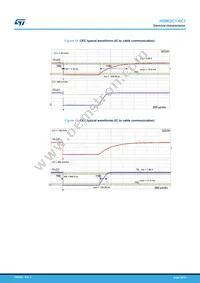 HDMI2C1-6C1 Datasheet Page 16