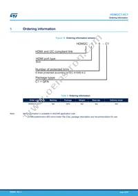 HDMI2C1-6C1 Datasheet Page 21