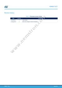 HDMI2C1-6C1 Datasheet Page 22