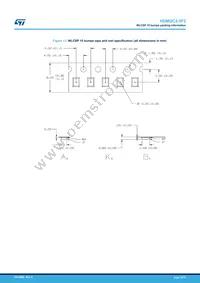 HDMI2C2-5F2 Datasheet Page 15