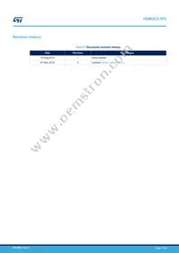 HDMI2C2-5F2 Datasheet Page 17