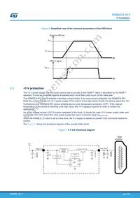 HDMI2C4-5F2 Datasheet Page 7