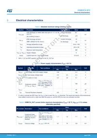 HDMI2C4-5F2 Datasheet Page 12