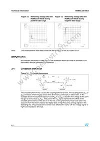 HDMIULC6-4SC6 Datasheet Page 8