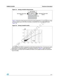 HDMIULC6-4SC6 Datasheet Page 9