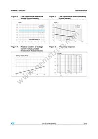 HDMIULC6-4SC6Y Datasheet Page 3