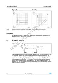 HDMIULC6-4SC6Y Datasheet Page 8
