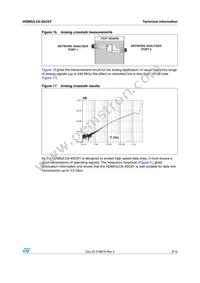 HDMIULC6-4SC6Y Datasheet Page 9