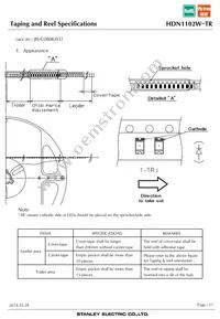 HDN1102W-TR Datasheet Page 17