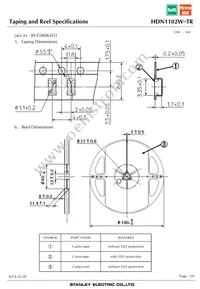 HDN1102W-TR Datasheet Page 19